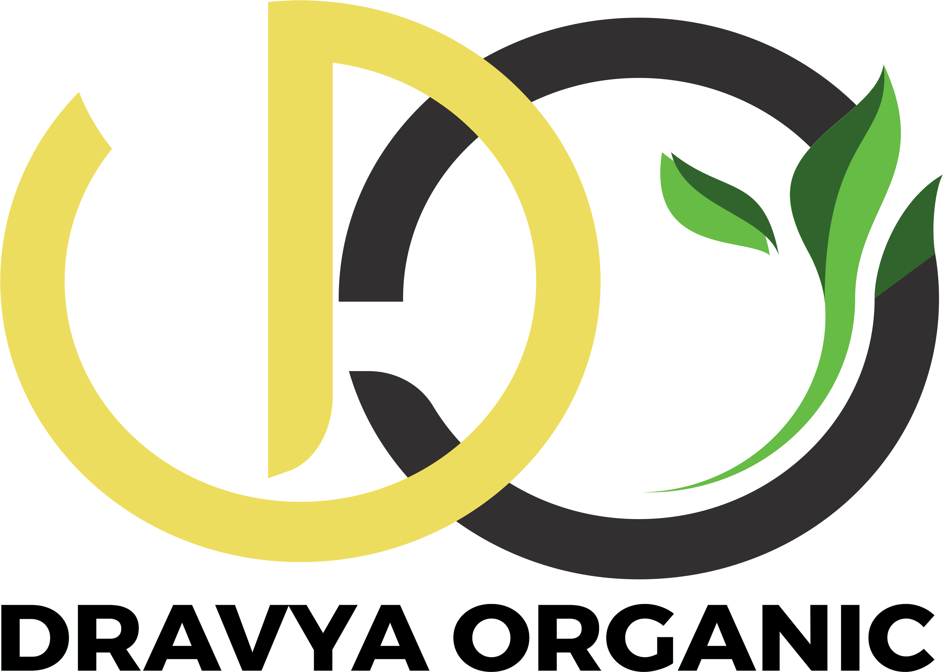 dravyaorganic.com